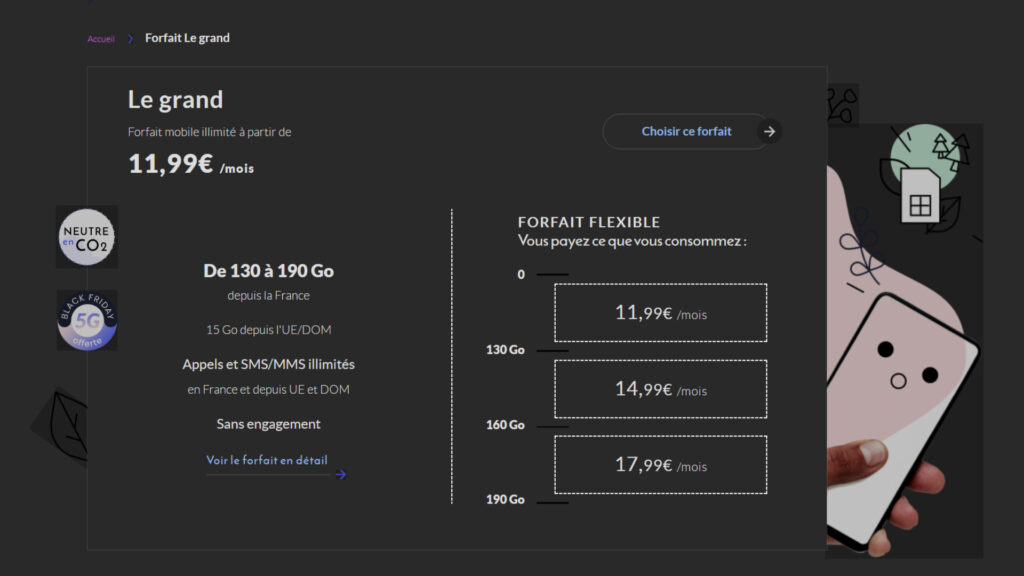 The Prixtel package in detail // Source: Prixtel