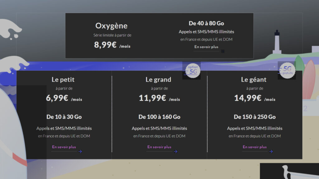 Prixtel propose plusieurs forfaits adapaté à tous les besoins // Source : Prixtel