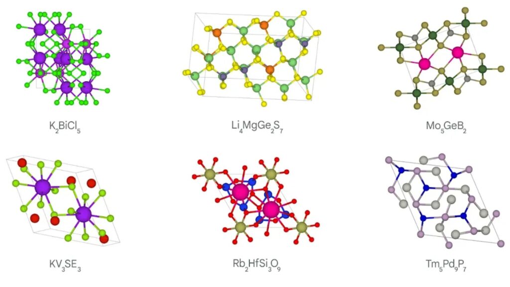 Des structures de matériaux découvertes par l'algorithme GNoME. // Source : DeepMind