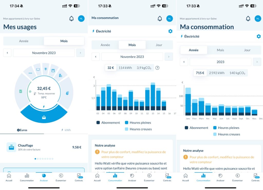 L'interface d'Hello Watt, qui estime la consommation catégorie par catégorie.