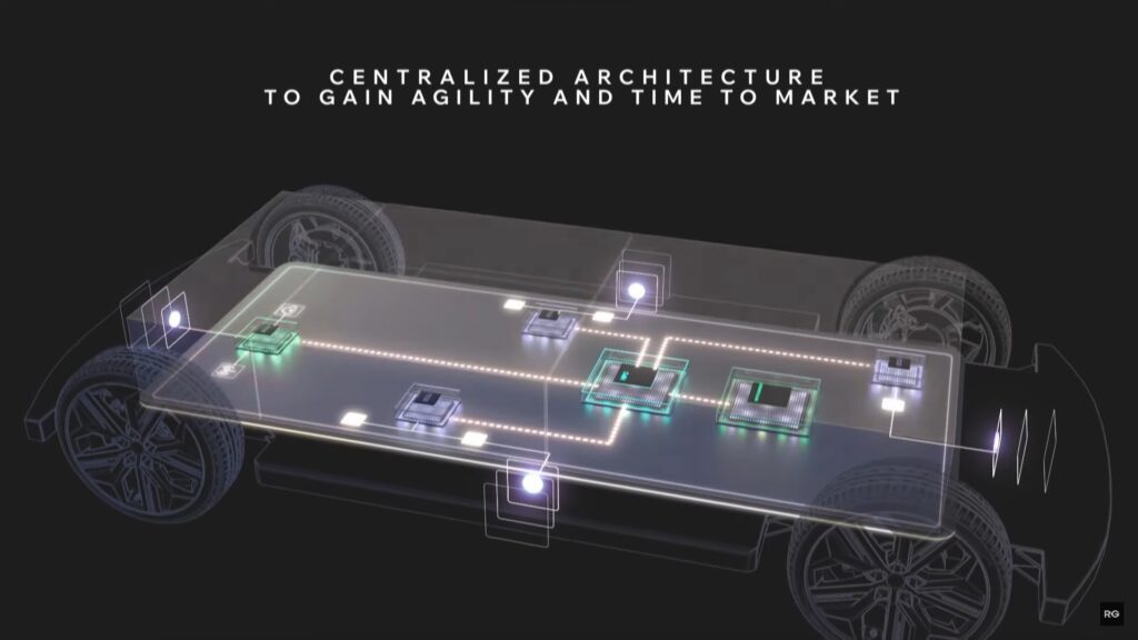 Stratégie software de Renault Ampère // Source : capture d'écran