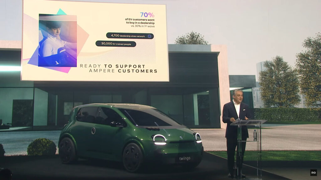 Le concept Renault Twingo électrique