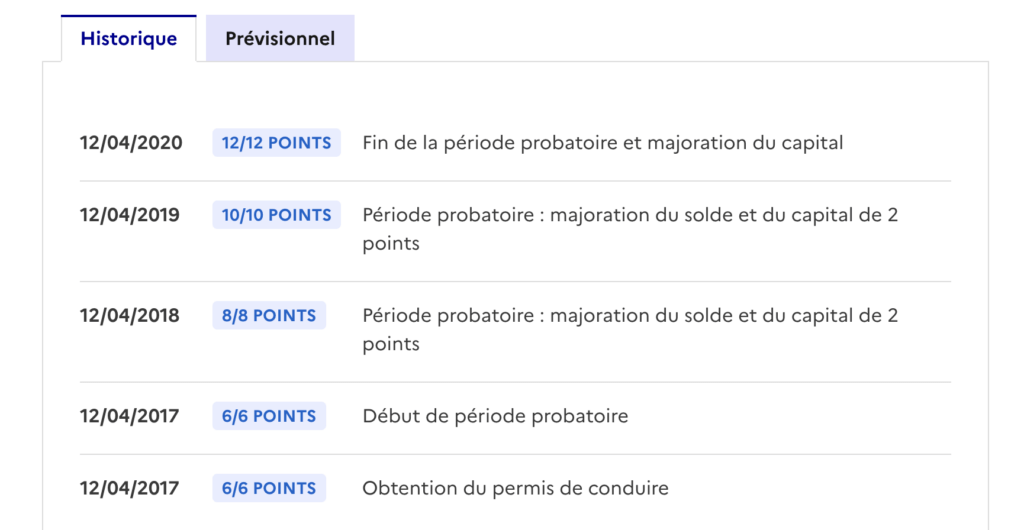 L'historique pour une personne qui n'a jamais perdu de points. L'historique pour une personne qui n'a jamais perdu de points.