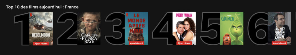 Rebel Moon est quand même numéro 1 en France (ce qui ne dit rien sur ses chiffres réels) // Source : Netflix