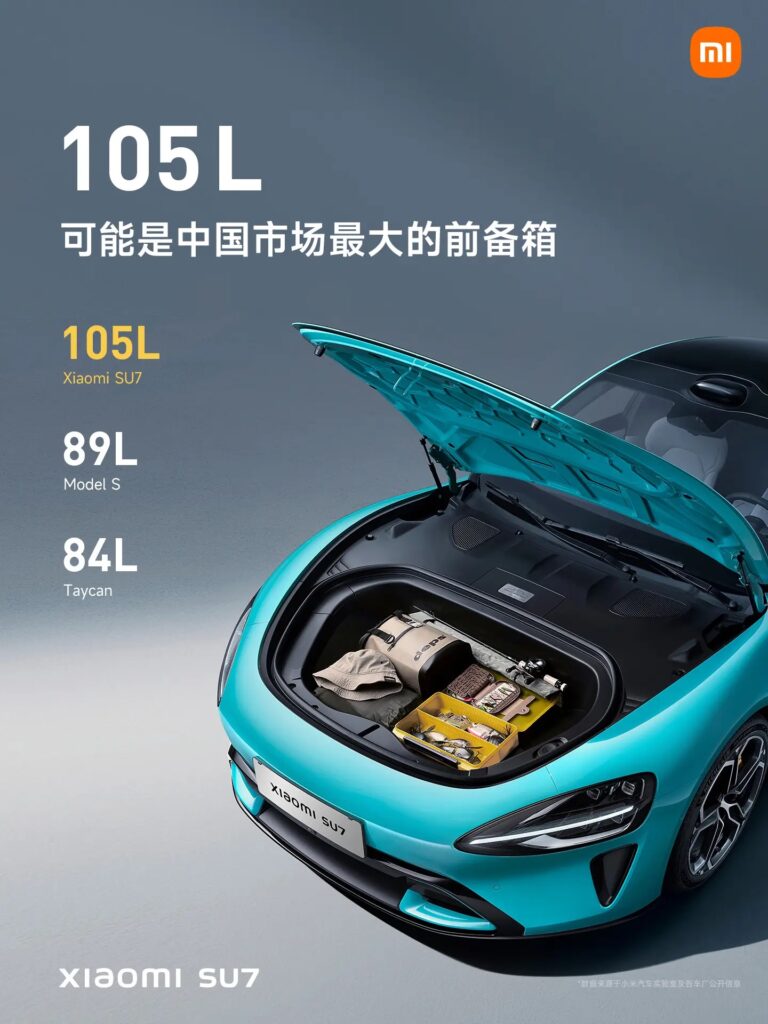 Introducing The SU7: Xiaomi's First Electric Car - GAMINGDEPUTY