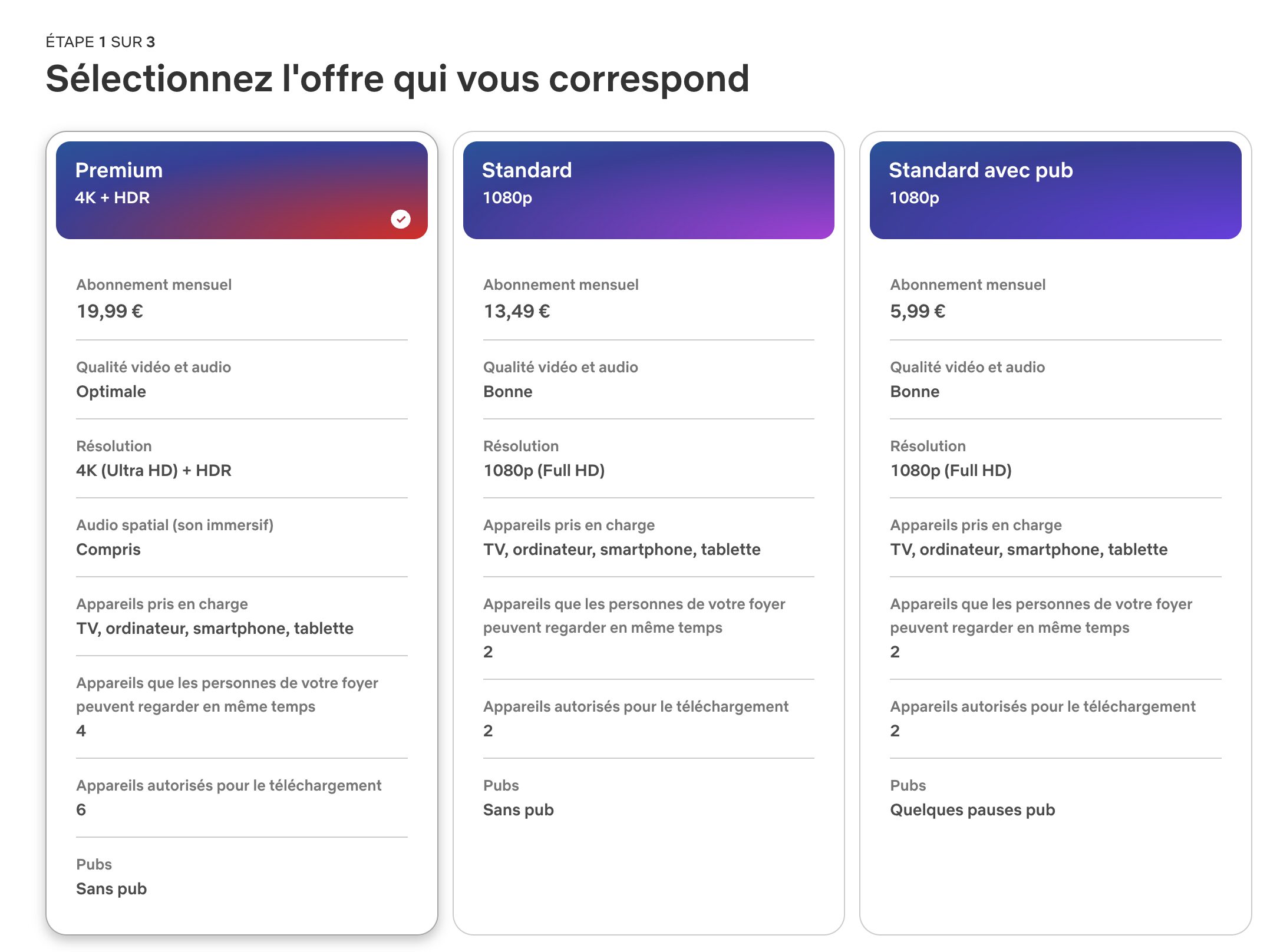 Les offres de Netflix France en janvier 2024.