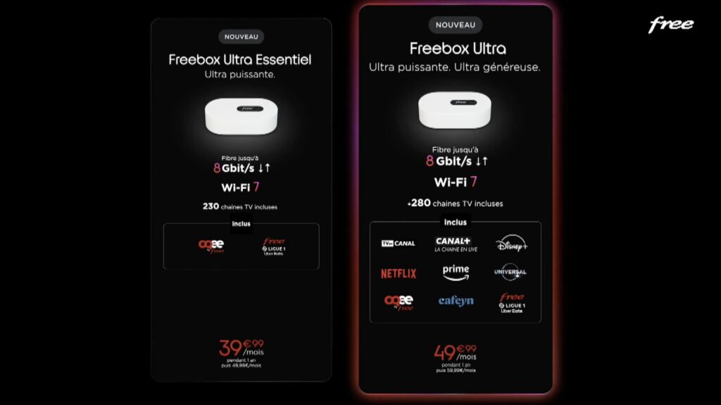 Les offres Freebox Ultra // Source : Free