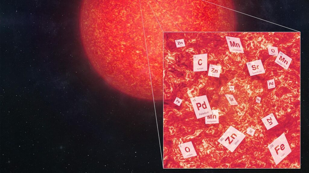 La composition de cette étoile ne semblait pas possible... // Source : University of Chicago/SDSS-V/Melissa Weiss