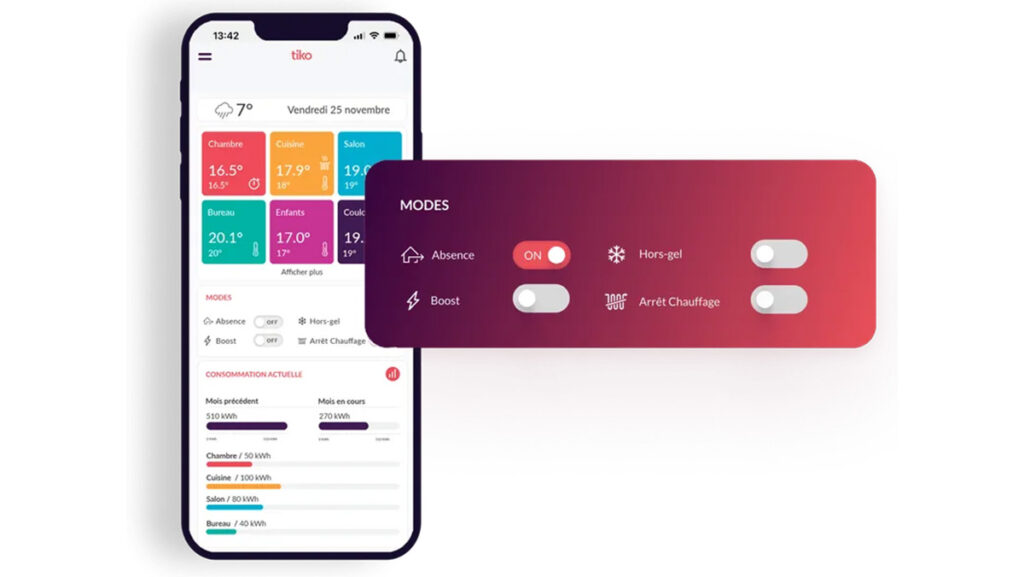Choisissez en toute simplicité le mode d'utilisation de vos chauffages // Source : tiko