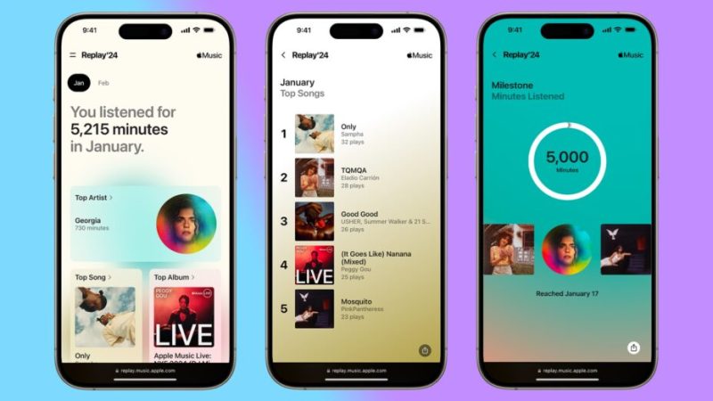Spotify Wrapped vous manque ? Apple Music le rend permanent
