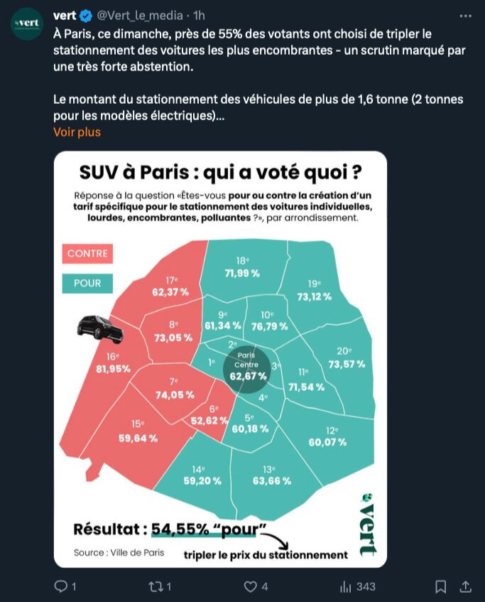 Carte des résultats de la votation suv // Source : Via X @Vert_le_media
