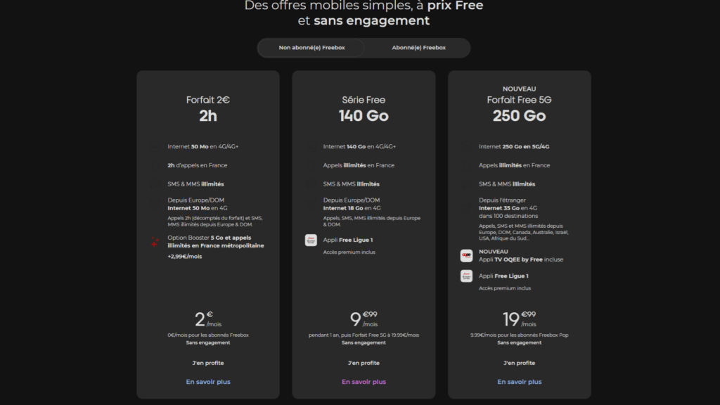 Différents forfaits de Free // Source : Free