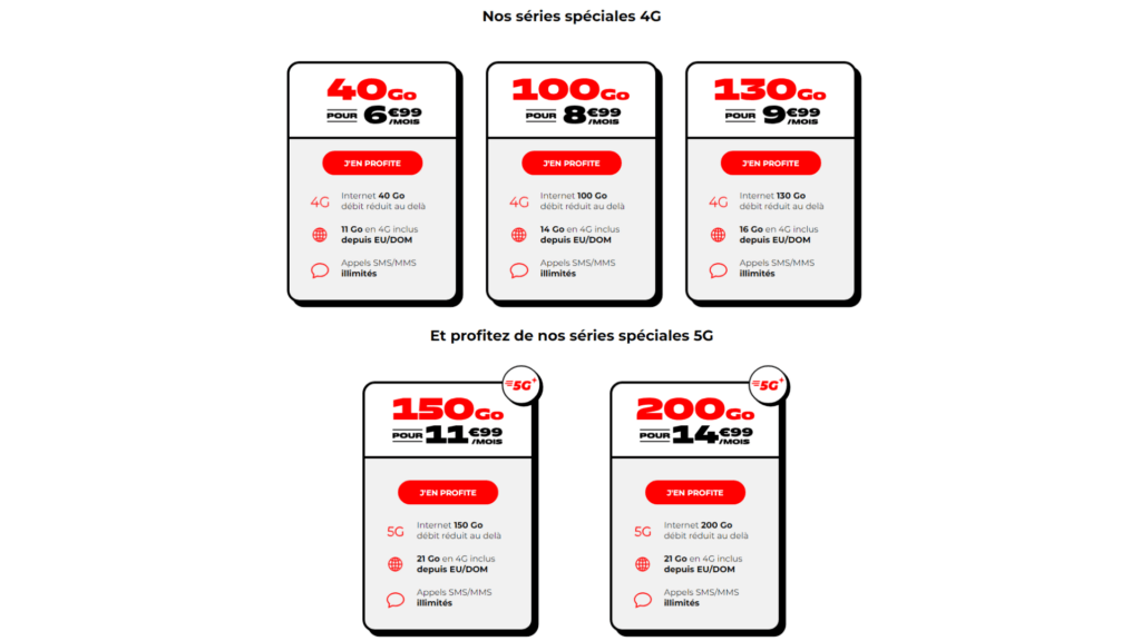 The different packages offered by NRJ Mobile // Source: NRJ Mobile
