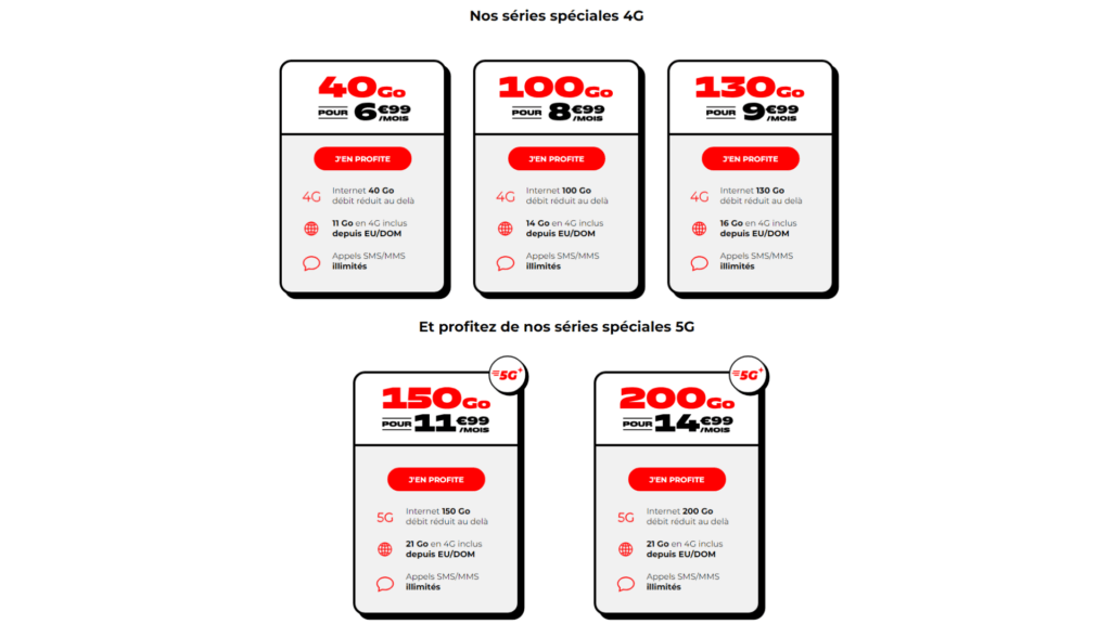 Les différents forfaits proposés par NRJ Mobile // Source : NRJ Mobile