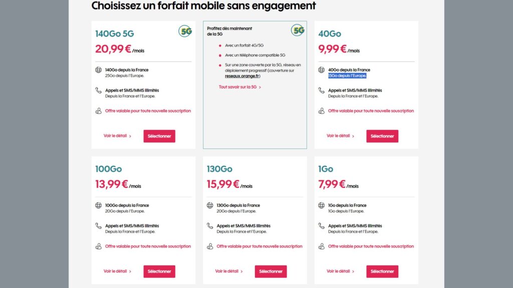 Les différents forfaits de Sosh // Source : Sosh