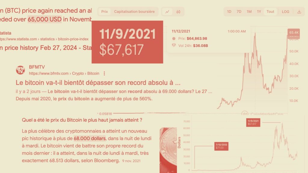 Différents prix pour le record du bitcoin sont inndiqués // Source : Montage Numerama