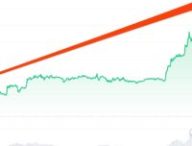 La hausse fulgurante du cours du bitcoin en un mois // Source : coinmarketcap