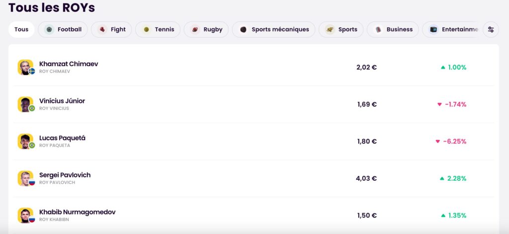 Sur le site de Royaltiz, les ROY de nombreux sportifs // Source : Capture d'écran Numerama 