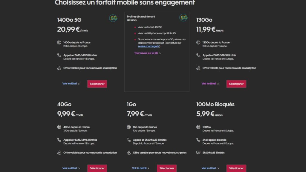 Les différents forfaits de Sosh // Source : Sosh