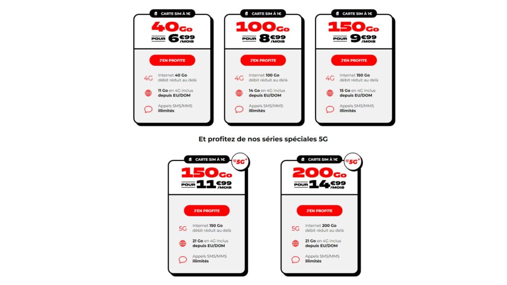 Les forfaits de NRJ Mobile // Source : NRJ Mobile