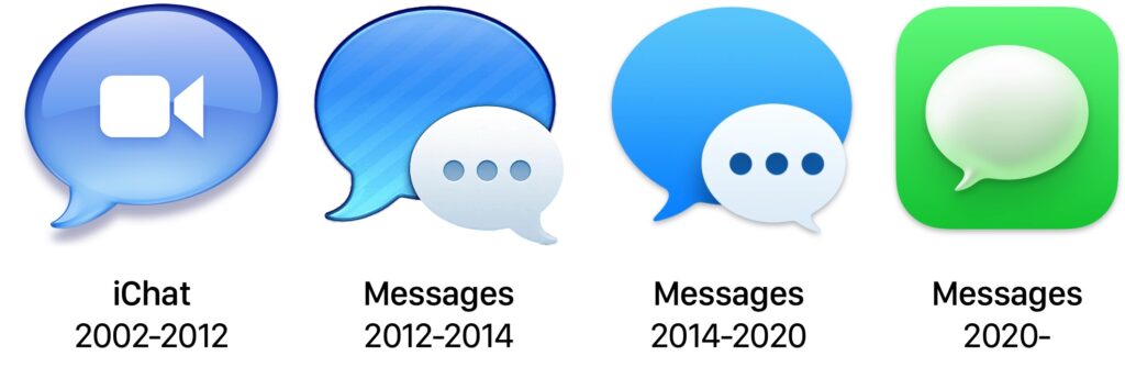 The evolution of the messaging application logo on Mac.