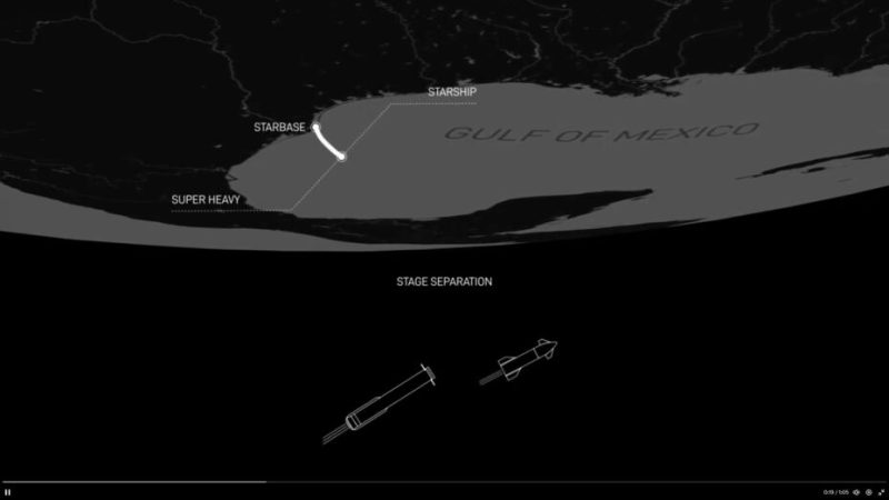 SpaceX montre à quoi ressemble le vol parfait du Starship s’il n’explose pas