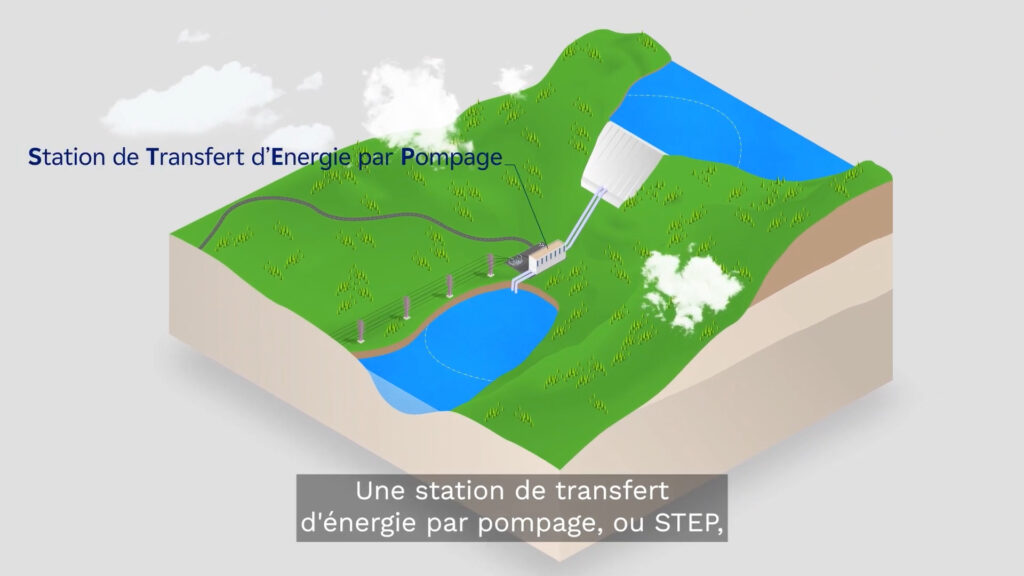 Un schéma d'une STEP d'EDF  // Source : YouTube/EDF
