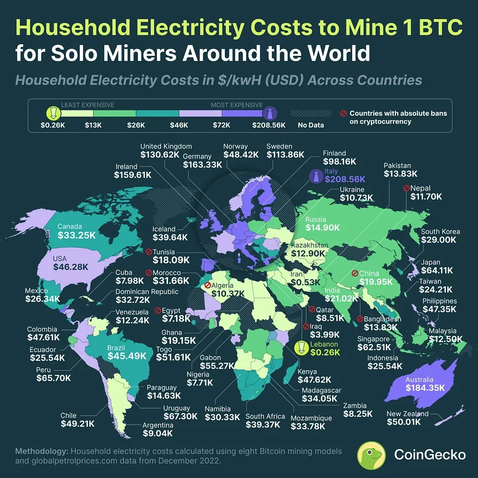 Carte du prix de production d'un bitcoin selon les pays.