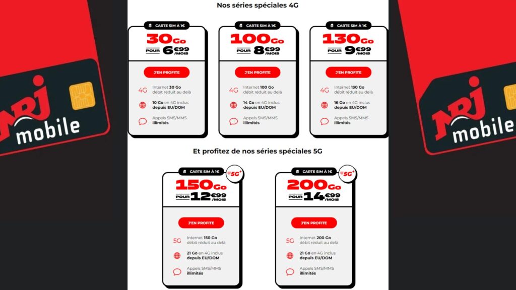 the different packages offered by nrj mobile // Source: NRJ Mobile