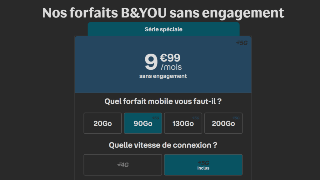 The different B&You packages of the moment // Source: Bouygue Télécom