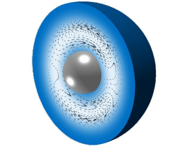 A hypothetical warp “bubble” for traveling at sublight speed.  // Source: Applied Physics