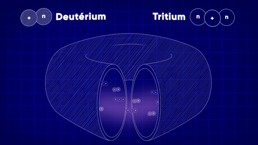 On injecte un mélange de deux isotopes : du deutérium et du tritium. // Source : Nino Barbey pour Numerama