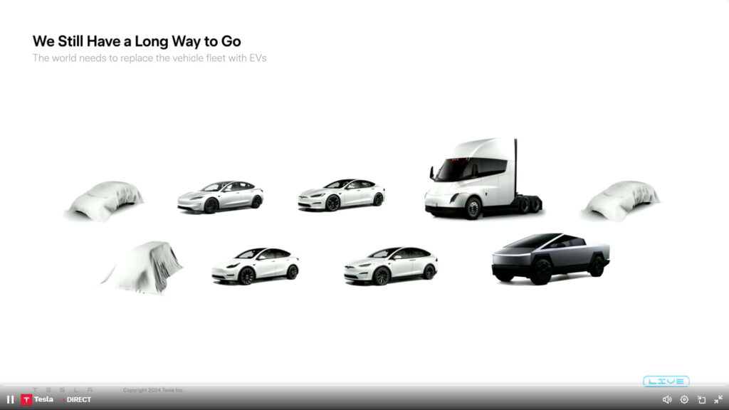 Tesla range presented at the annual shareholders meeting // Source: Tesla live capture