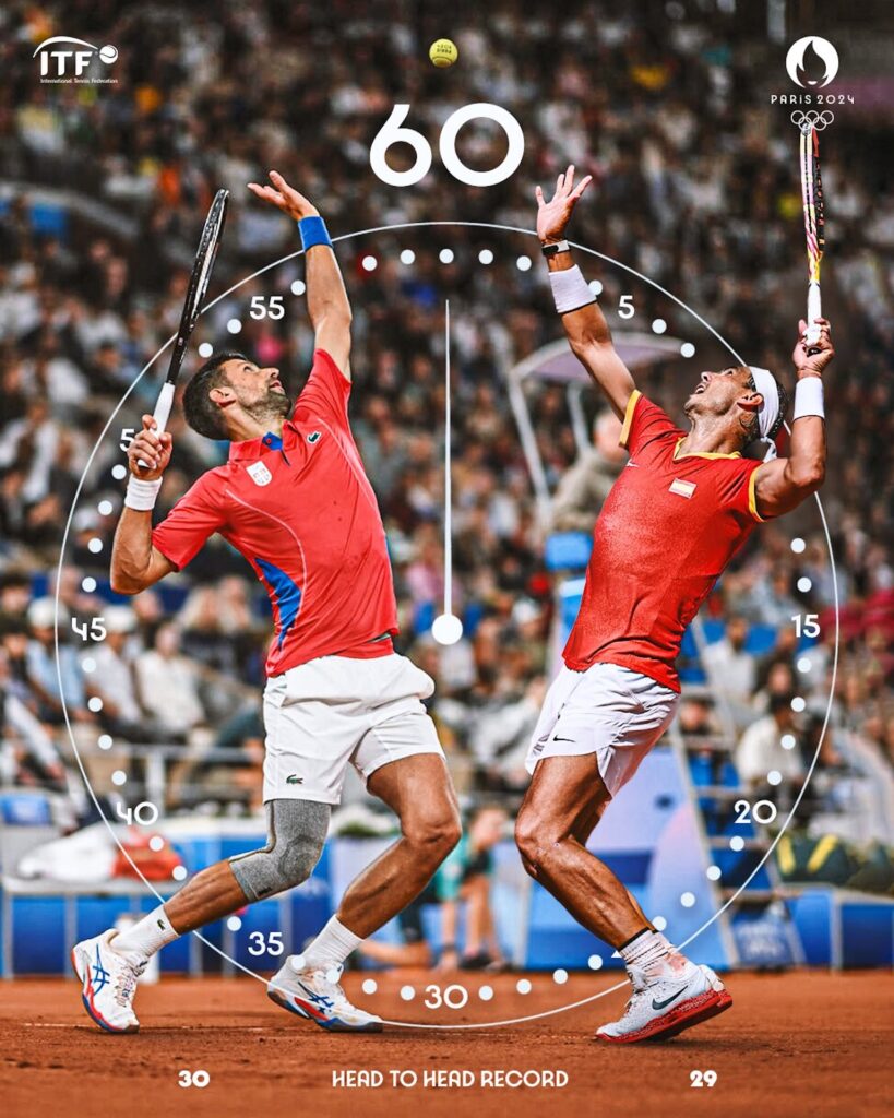 Le 60e match entre Nadal et Djokovic // Source : Twitter