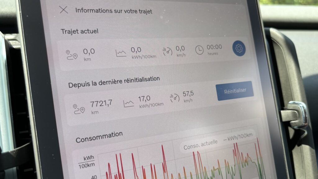 Consommation en Volvo EX30 // Source : Maxime Claudel pour Numerama