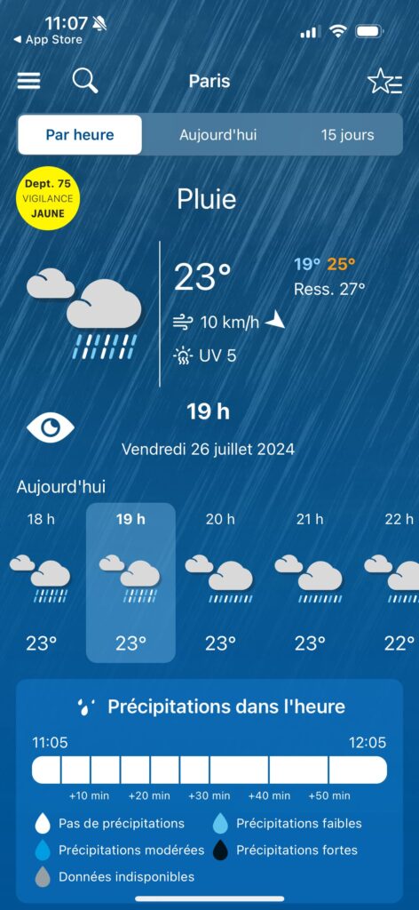 La météo de la Cérémonie des JO selon Météo France // Source : Capture d'écran Numerama