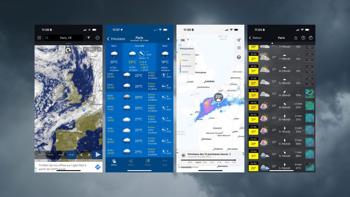 pluie météo cérémonie jo 2024