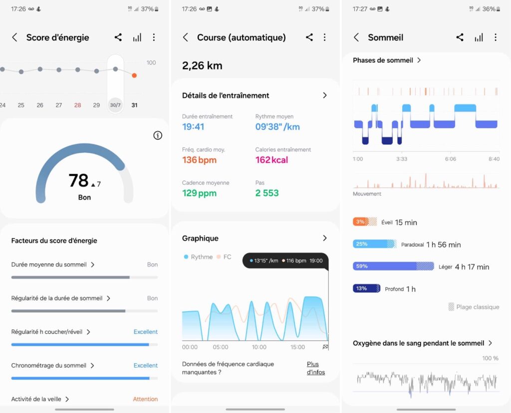 Les données mesurées par la Galaxy Ring apparaissent sous cette forme. L'application Samsung Health propose notamment un score d'énergie, sur 100, qui mélange plusieurs facteurs.