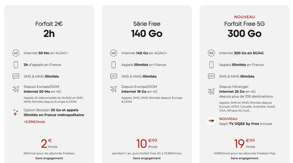 Seul le forfait Free haut de gamme intègre la 5G.