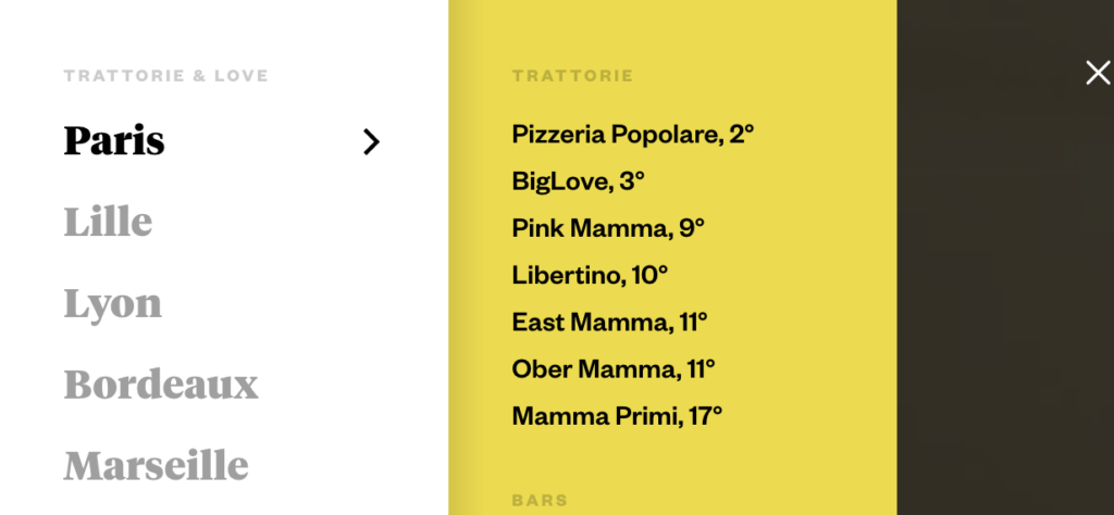 Le groupe Big Mamma a monté un vrai business de la pizza, avec des restaurants très populaires.