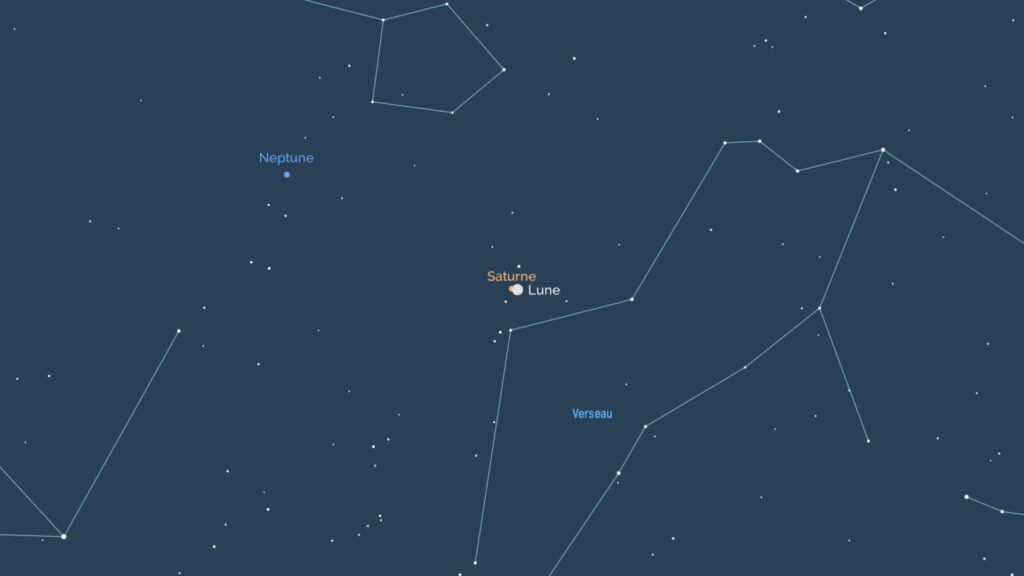 Schéma du ciel lors de l'occultation de Saturne par la Lune. // Source : IMCCE