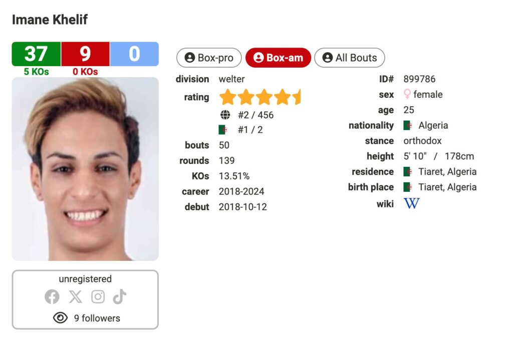 Les statistiques d'Imane Khelif. // Source : Boxrec