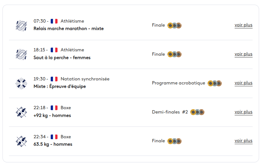 Les heures de diffusion de chaque épreuve JO 2024