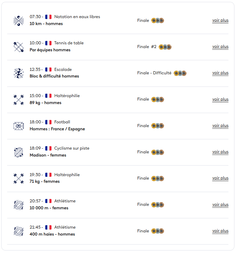 Programme du 9 août