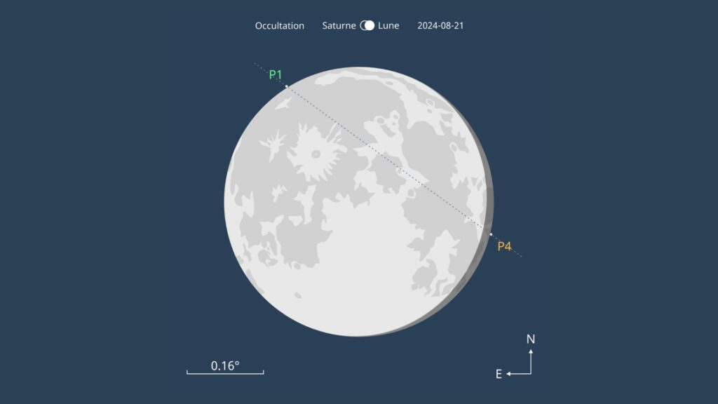 Configuration locale de l'occultation de Saturne (ici en plein cœur de Paris). // Source : IMCCE