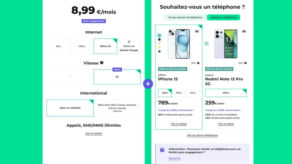 Les forfaits de RED // Source : RED by SFR