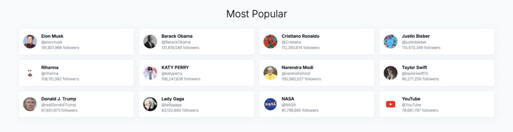 Les comptes les plus populaires. // Source : Capture Numerama