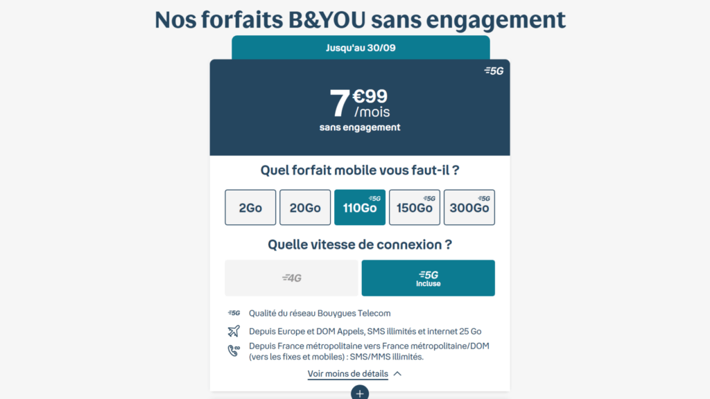 Les forfaits B&You actuels // Source : Bouyge Télécom