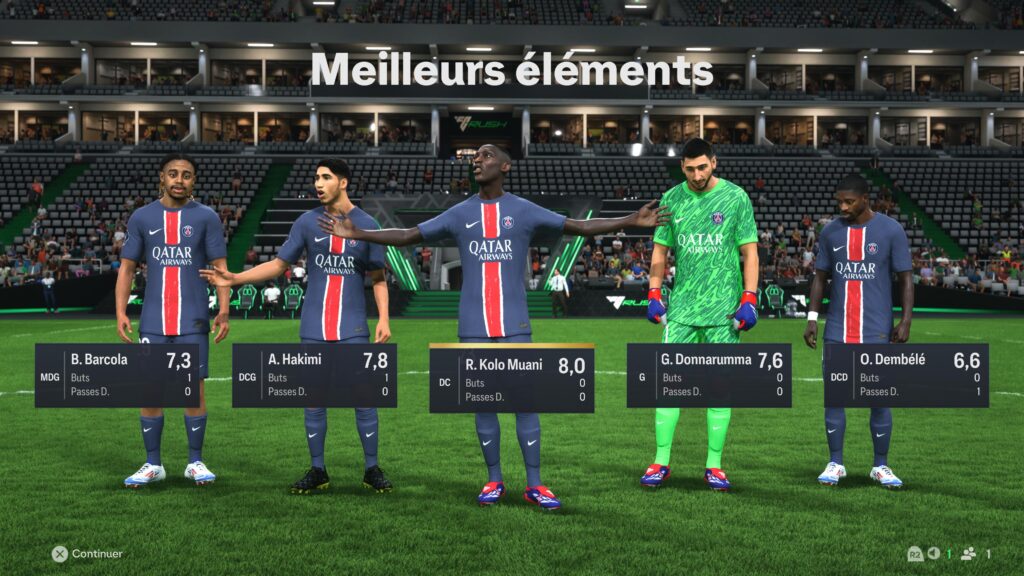 Le PSG version Rush dans FC 25.