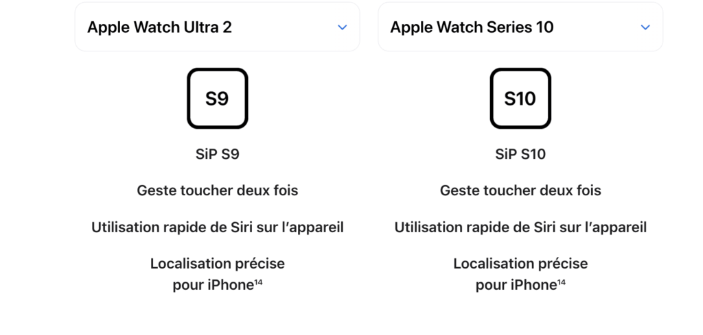 Sur son site, Apple met en avant le changement de puce entre l'Ultra 2 et la Series 10, mais les composants sont les mêmes.